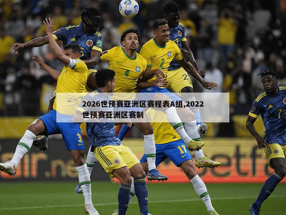 2026世预赛亚洲区赛程表A组,2022世预赛亚洲区赛制